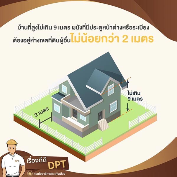 ต่อเติมบ้าน micropile