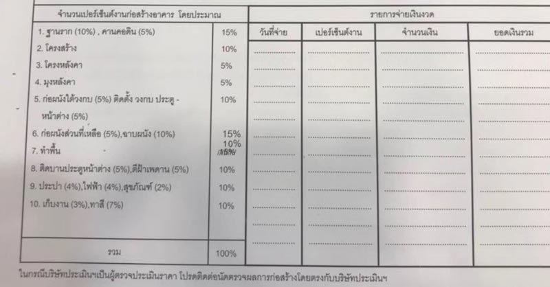 บ้านสองชั้นครึ่งสไตล์มินิมอล-3