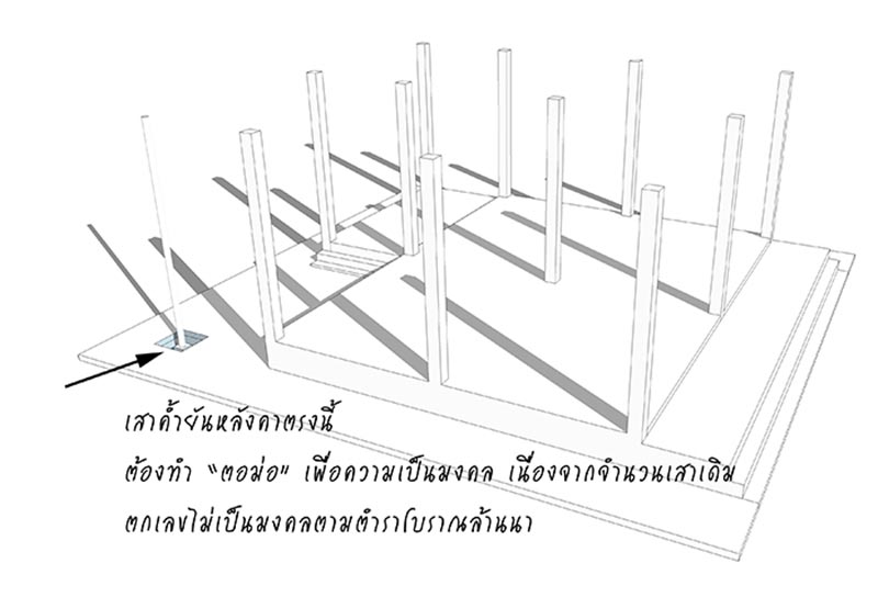 บ้าน-Modern-48